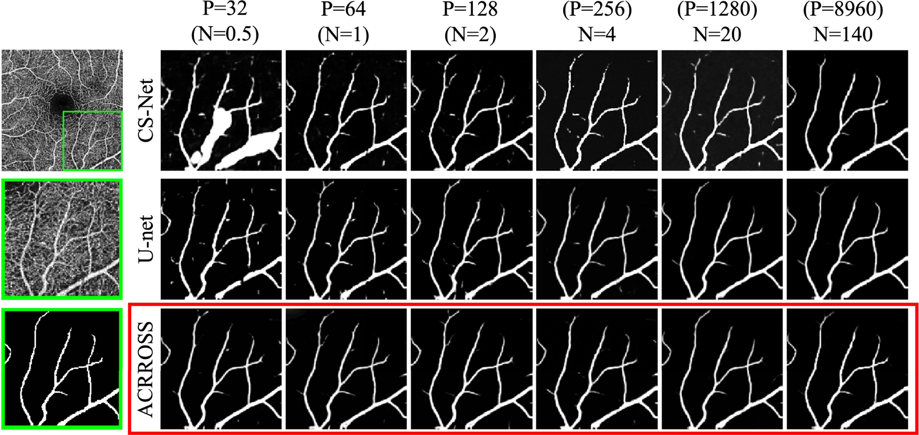 Fig. 7.