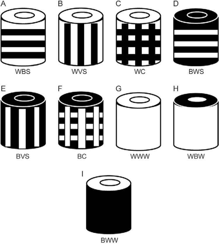 Different combinations of the colouration and contrast of the
components of the BG-Malaria trap tested in the present study: A:
white trap with horizontal black stripes (WHS); B: white trap with
vertical black stripes (WVS); C: white trap with black checkering
(WC); D: black trap with horizontal white stripes (BHS); E: black
trap with vertical white stripes (BVS); F: black trap with white
checkering (BC); G: trap all white (WWW); H: body white, upper part
black, collecting tube white (WBW); I: black body, upper part and
tube white (BWW).