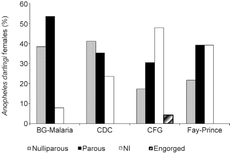 Fig. 1: