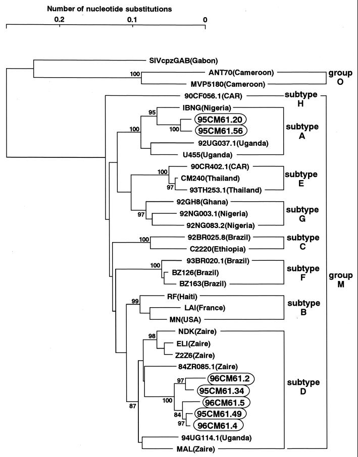 FIG. 4