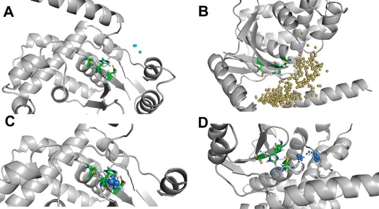 Figure 6.