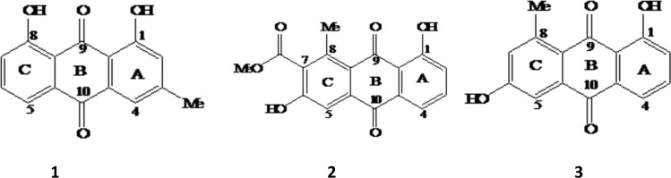 Fig 1