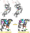 Fig 8