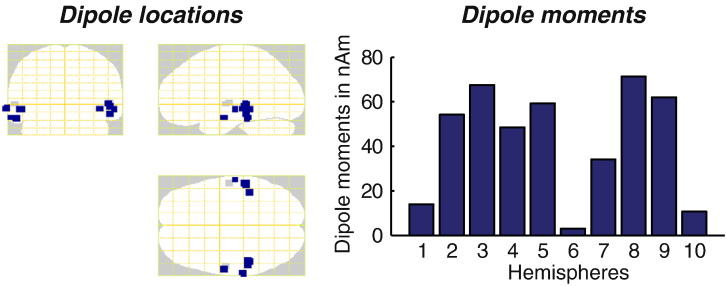 Fig. 2