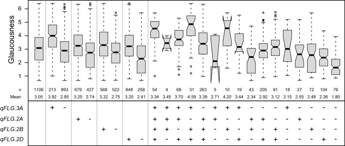 Fig. 3