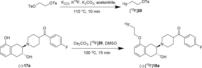 Scheme 4