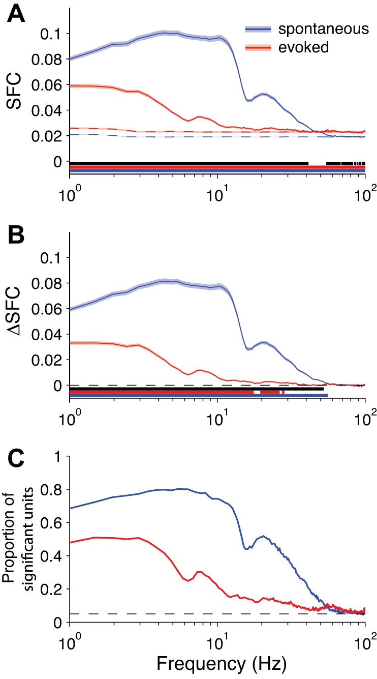 Fig. 10.