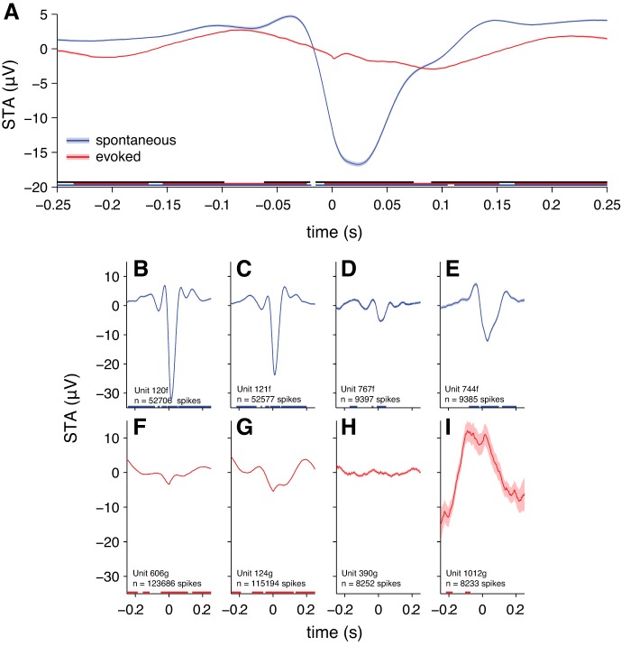 Fig. 14.