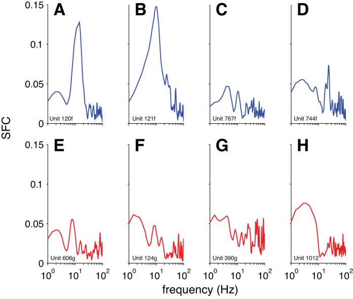 Fig. 11.