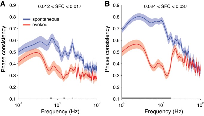 Fig. 12.