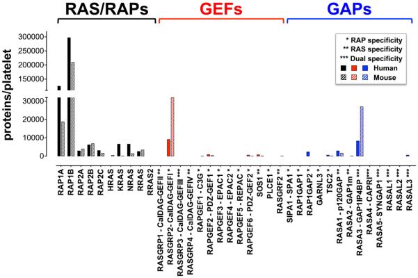 Fig.1