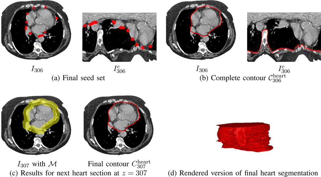 Fig. 8