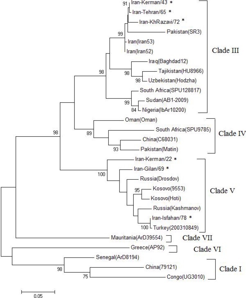 Fig. 3.