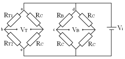 Figure 9.