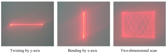Figure 15.
