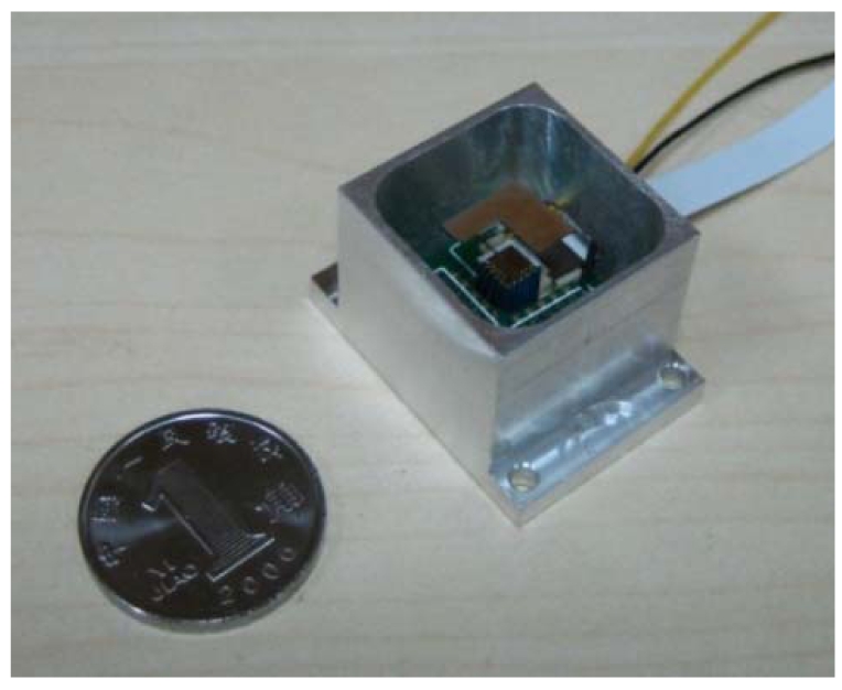 Figure 12.