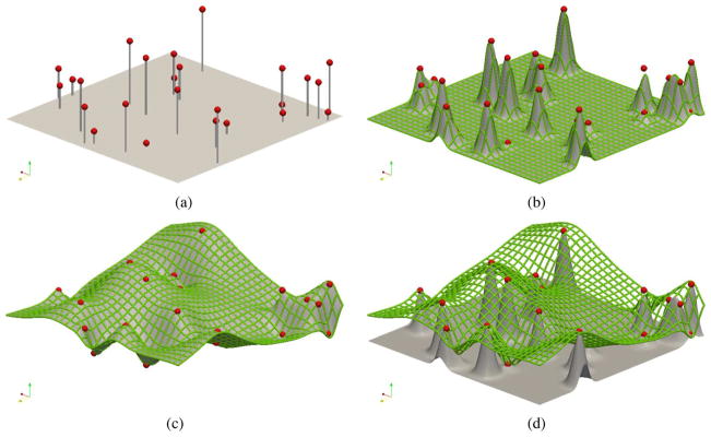 Fig. 3