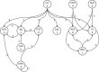 Fig 8