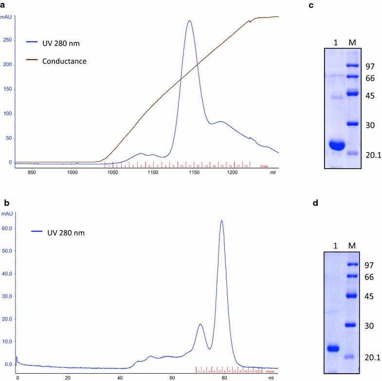 Fig. 3