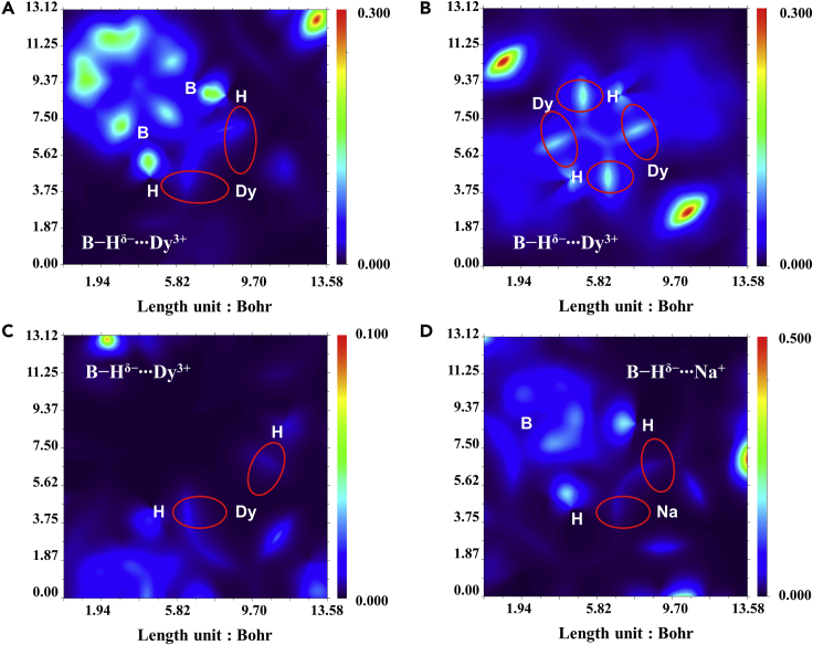 Figure 4