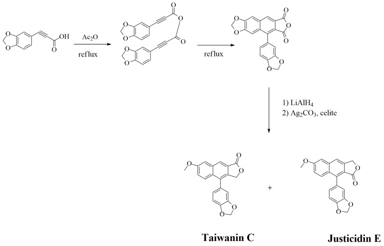 Scheme 15