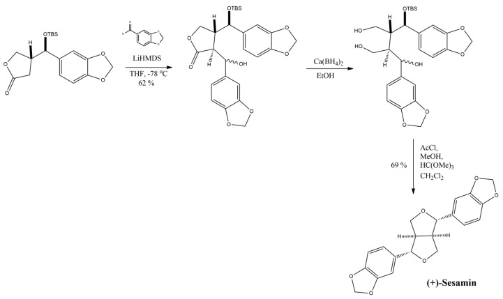 Scheme 10