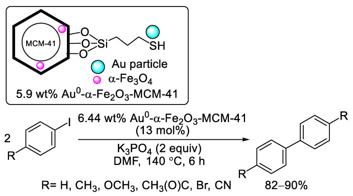 Scheme 20