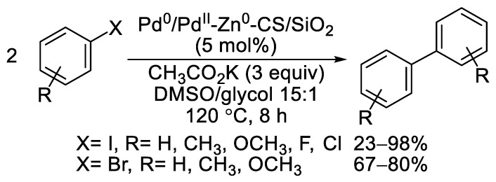 Scheme 22