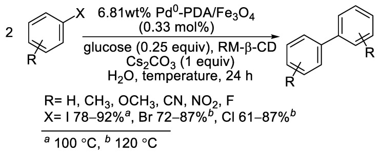Scheme 10