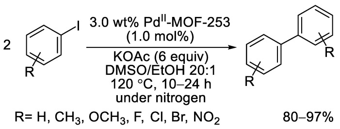 Scheme 5