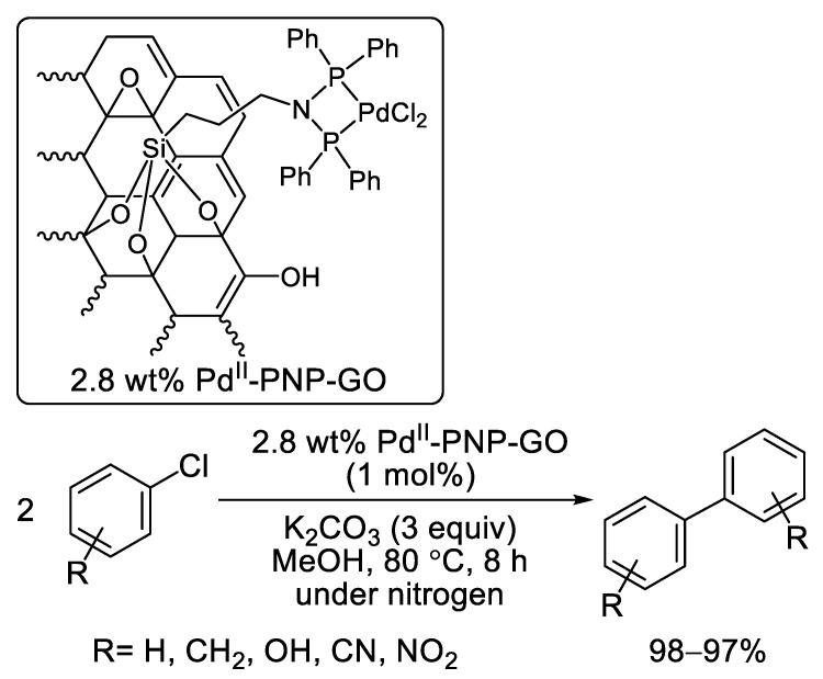 Scheme 17