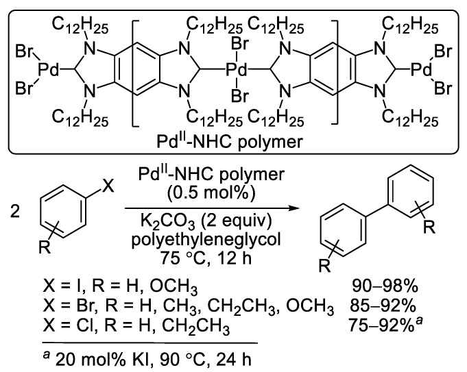 Scheme 18