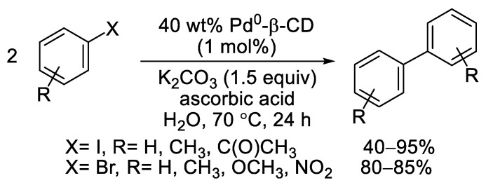 Scheme 9
