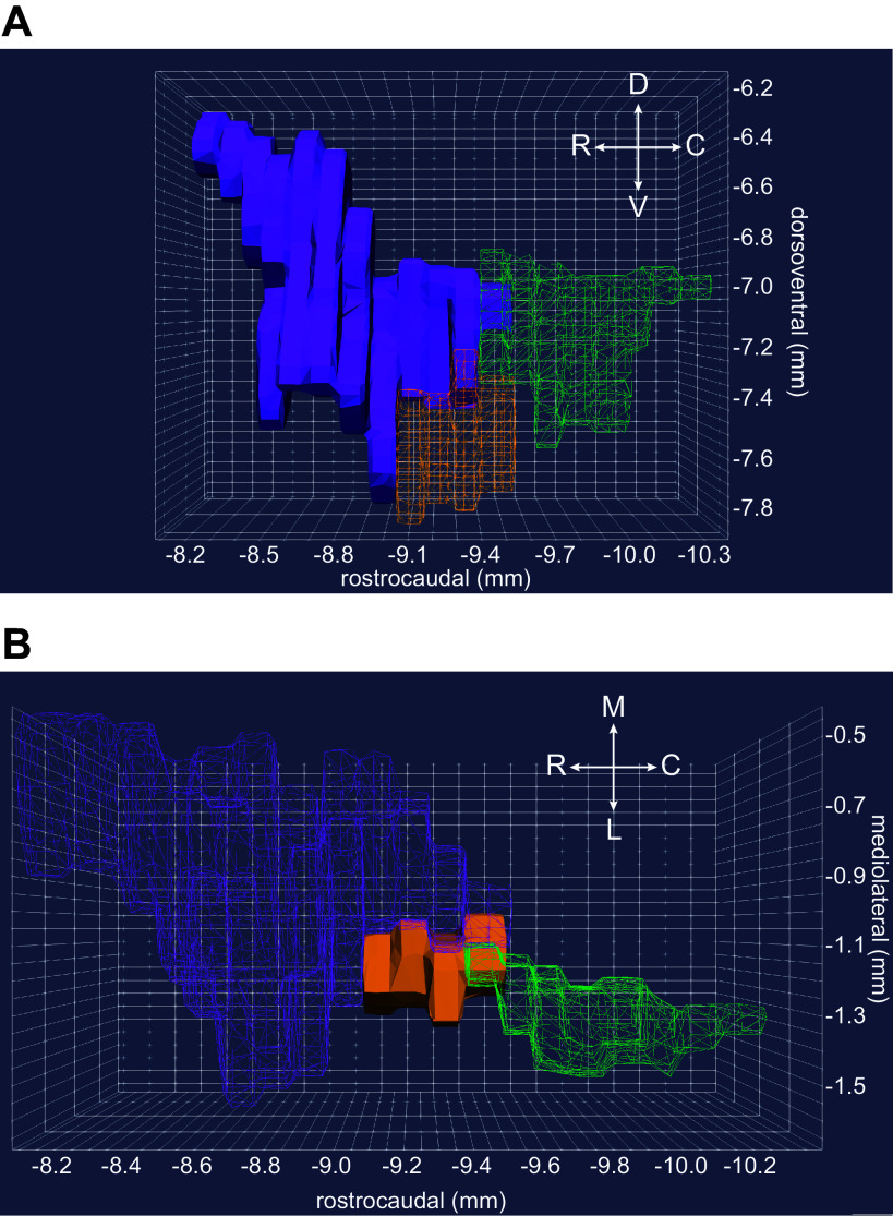 Figure 10.