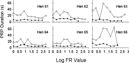 Fig 5