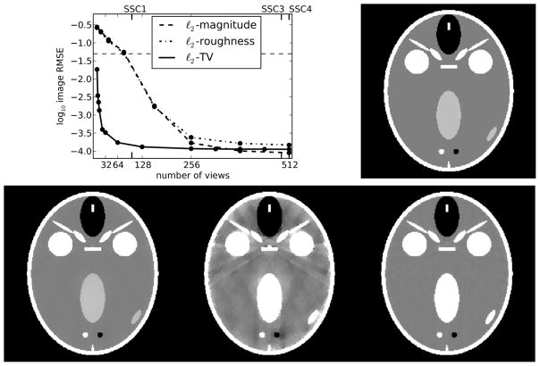 Fig. 11