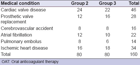 graphic file with name EJD-8-475-g001.jpg