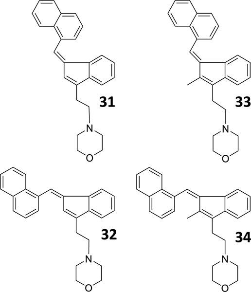 Chart 7.