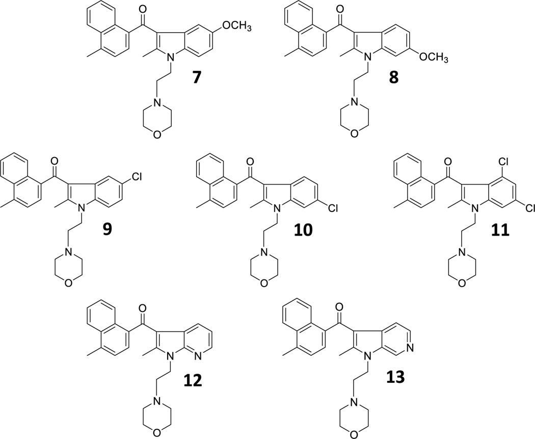 Chart 5.