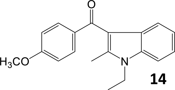 Chart 6.