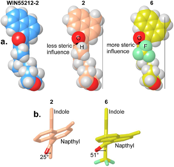 Fig. 6.