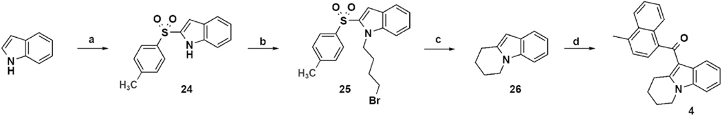 Scheme 3.