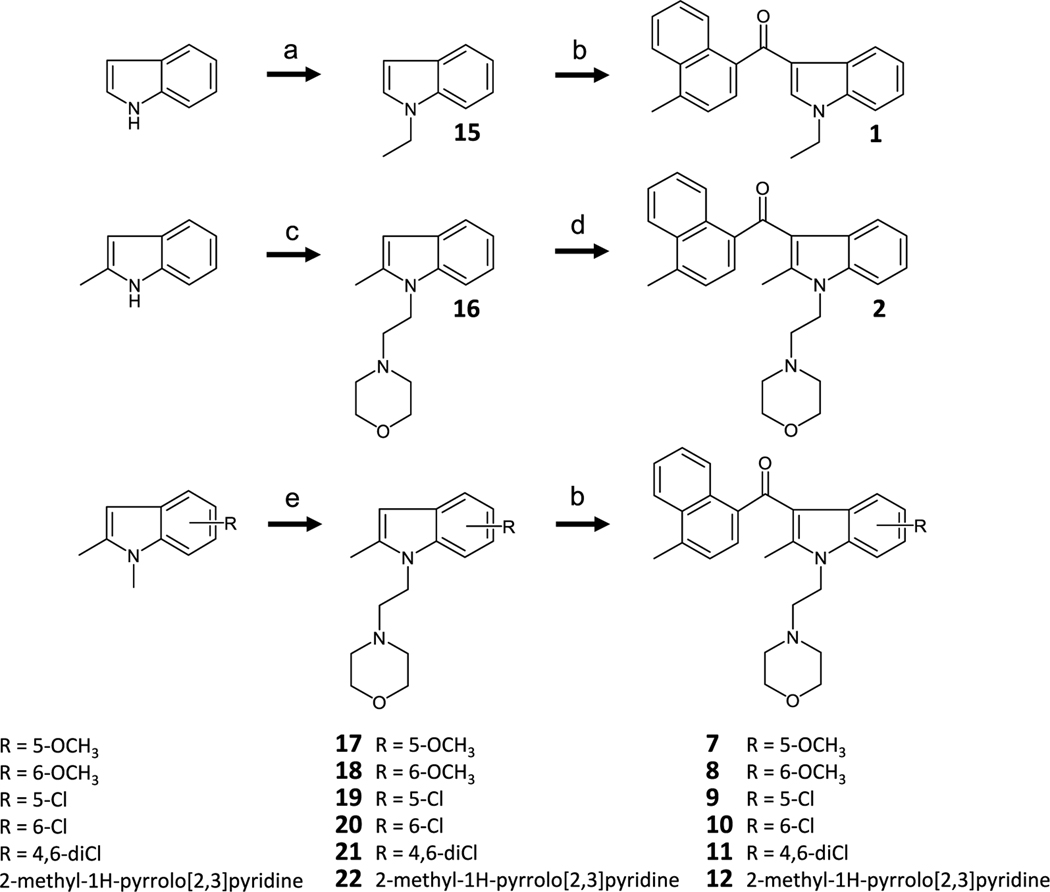 Scheme 1.