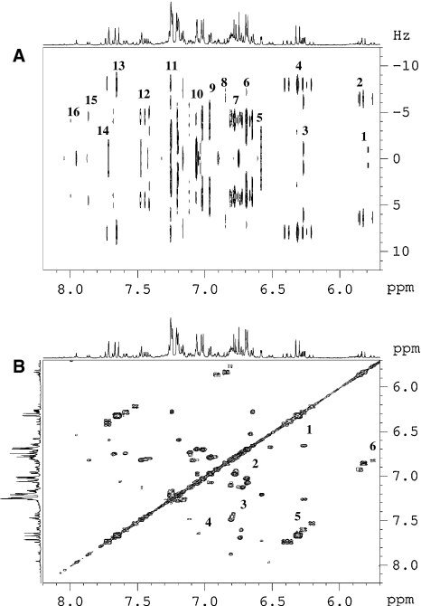 Fig. 2