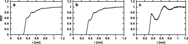 Fig. 11