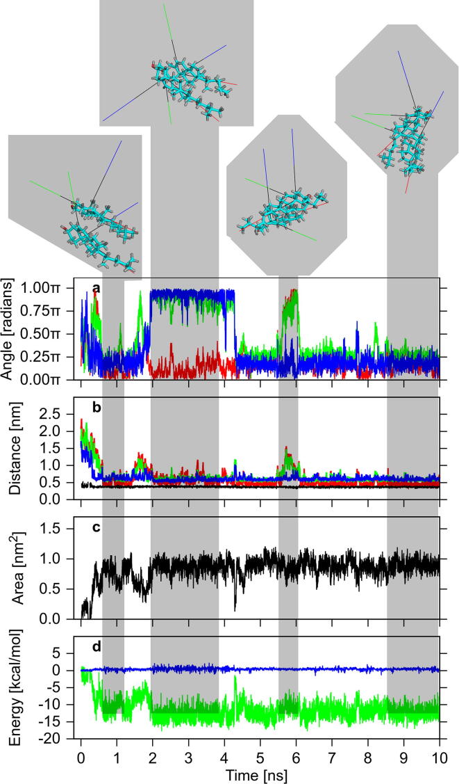 Fig. 13