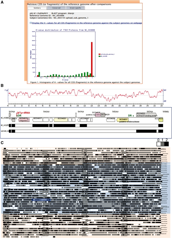 Figure 1.