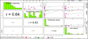 Fig 38