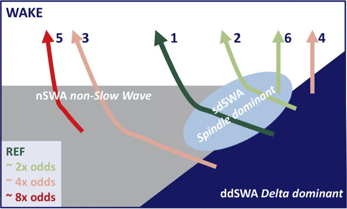 Fig. 2