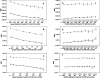 Figure  5